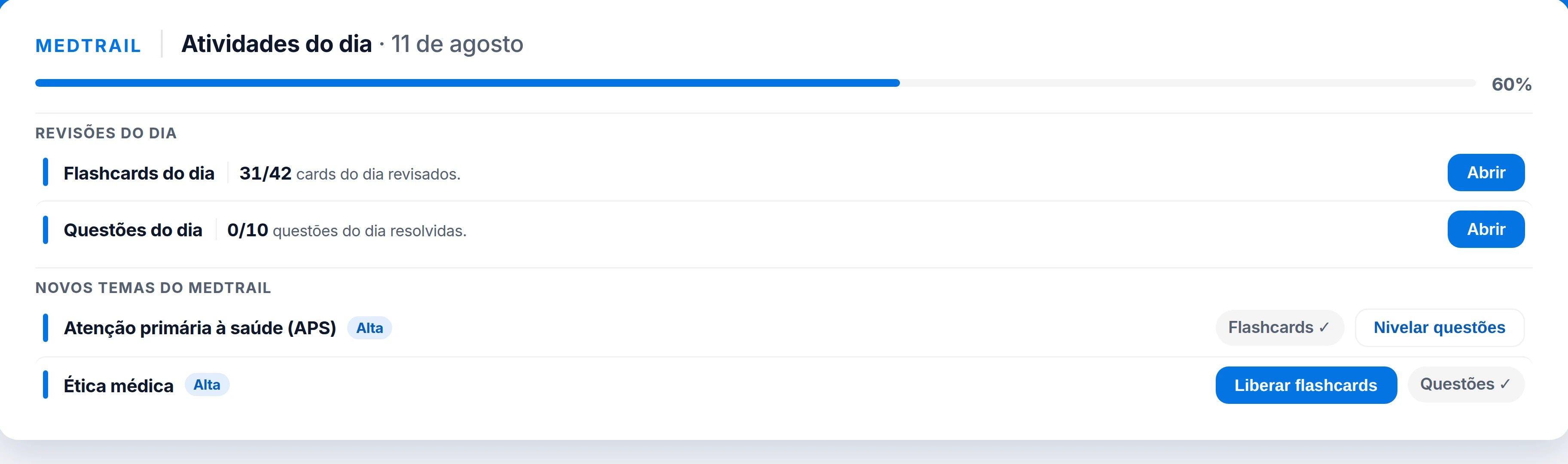 Atividades do dia no MedTrail: progresso do dia, flashcards e questões a fazer e dois temas novos para estudar